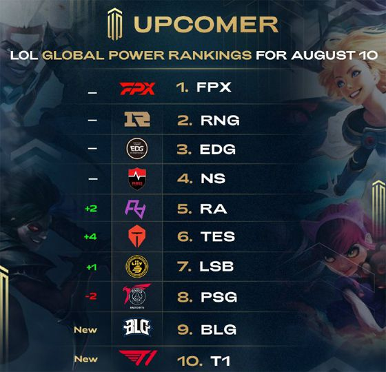 似情况中 似情况中