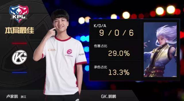 拟落后局面 拟落后局面