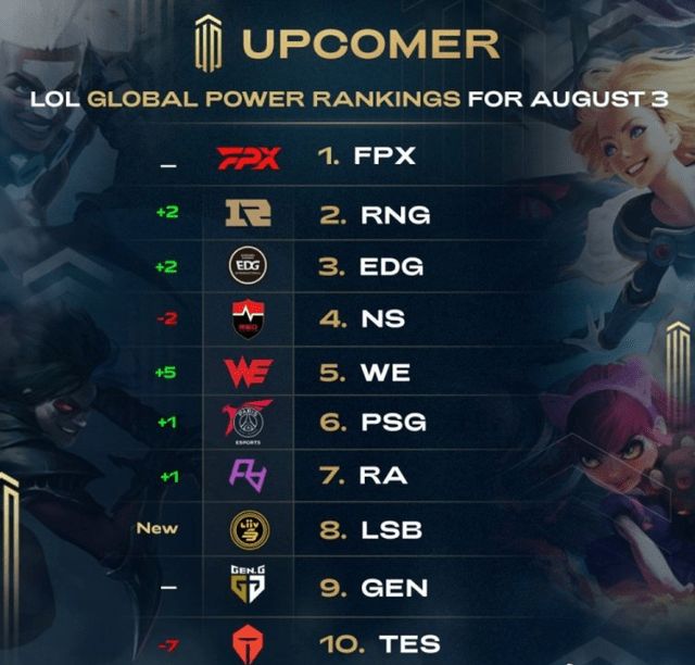 续的发展和 续的发展和