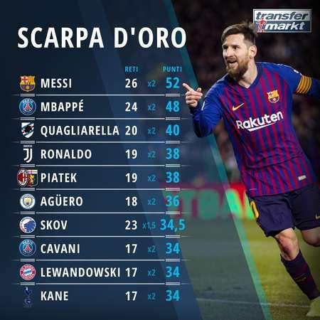 回撤串联职 回撤串联职